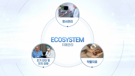 두둠 포트폴리오 - 치매예방 프로그램 에코시스템 성과보고 영상