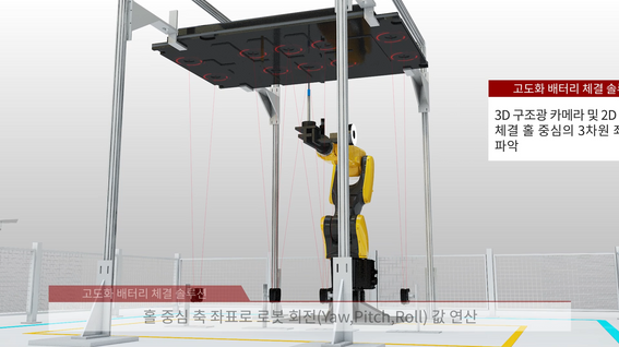 두둠 포트폴리오 - 2023 한맥콘트롤즈 고전압배터리 체결 기술 3D그래픽 홍보 영상