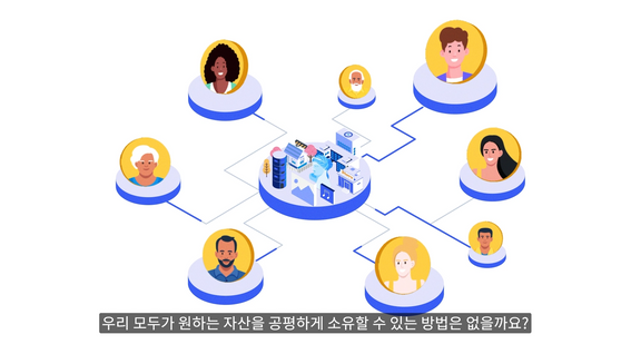 두둠 포트폴리오 - 스플릿 투자공유 플랫폼 홍보 영상 한글ver