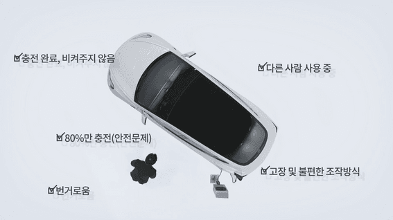 두둠 포트폴리오 - 전기차 충전기 스타코프 홍보영상