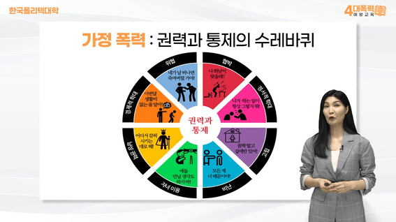 두둠 포트폴리오 - 한국폴리텍대학교 4대폭력예방교육