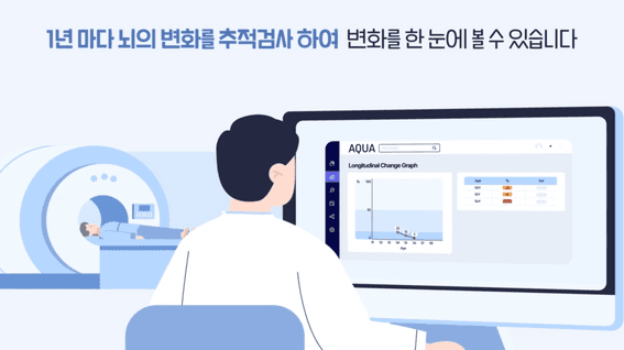 두둠 포트폴리오 - 뉴로핏 의료소프트웨어 인포그래픽 홍보 영상