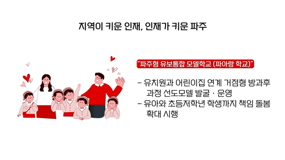 두둠 포트폴리오 - 경기교육청 행사 인포그래픽 영상