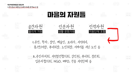 두둠 포트폴리오 - 거제시청ㅣ옥포역사문화발굴단 교육